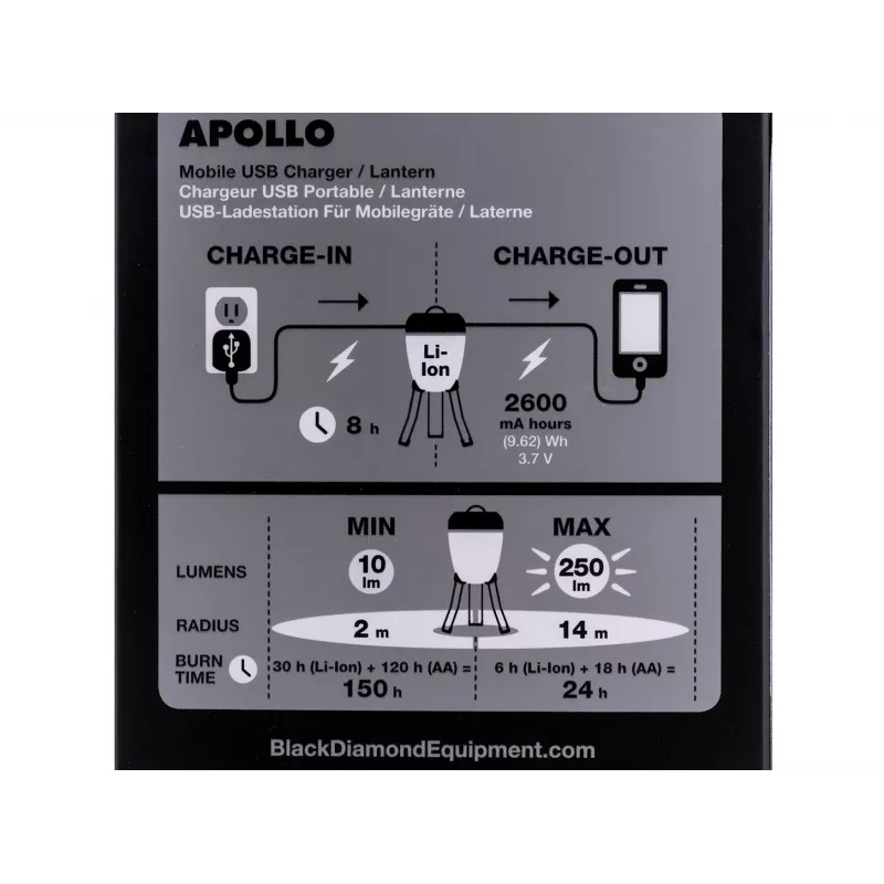 Batteriebetriebene Campinglaterne Black Diamond Apollo