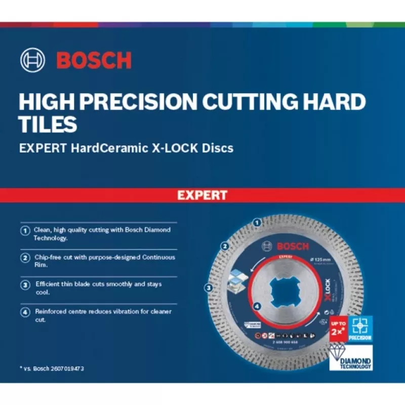 Bosch Expert HardCeramic X-LOCK Kreissägeblatt 12,5 cm 1 St.