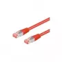 Wentronic Goobay CAT 6a Patchkabel, S/FTP (PiMF), Rot, 3 m – LSZH halogenfrei, Kupfer (93786)