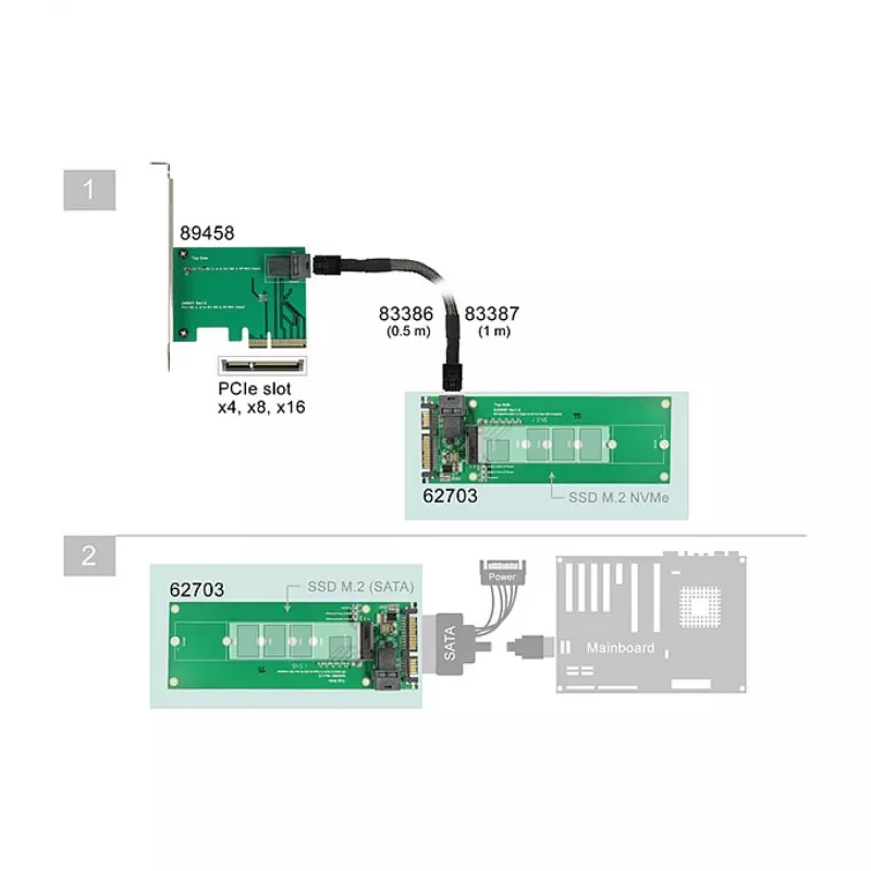 Interner M.2-Adapter DeLOCK 62703