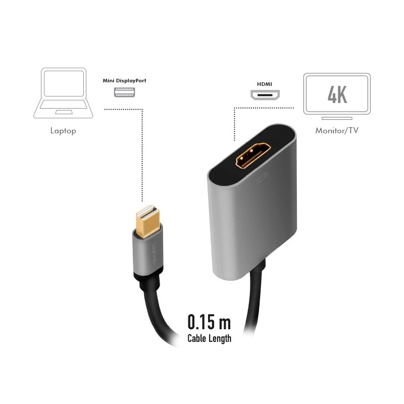 LogiLink CDA0110 Videokabel-Adapter Mini DisplayPort auf HDMI 0,15 m