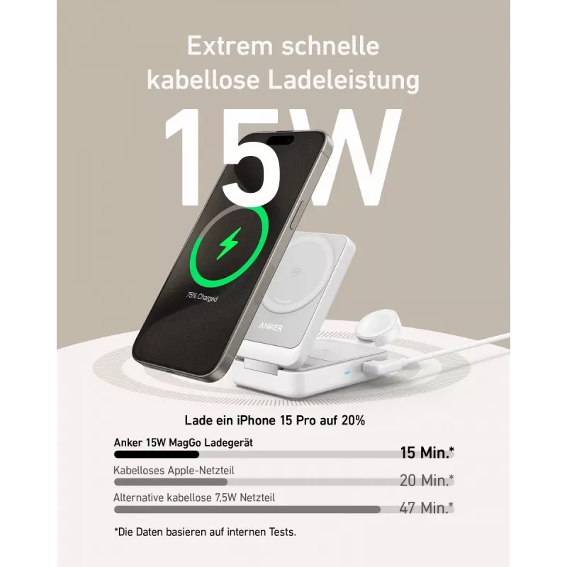 MagGo 3-in-1 15W faltbar weiß EU