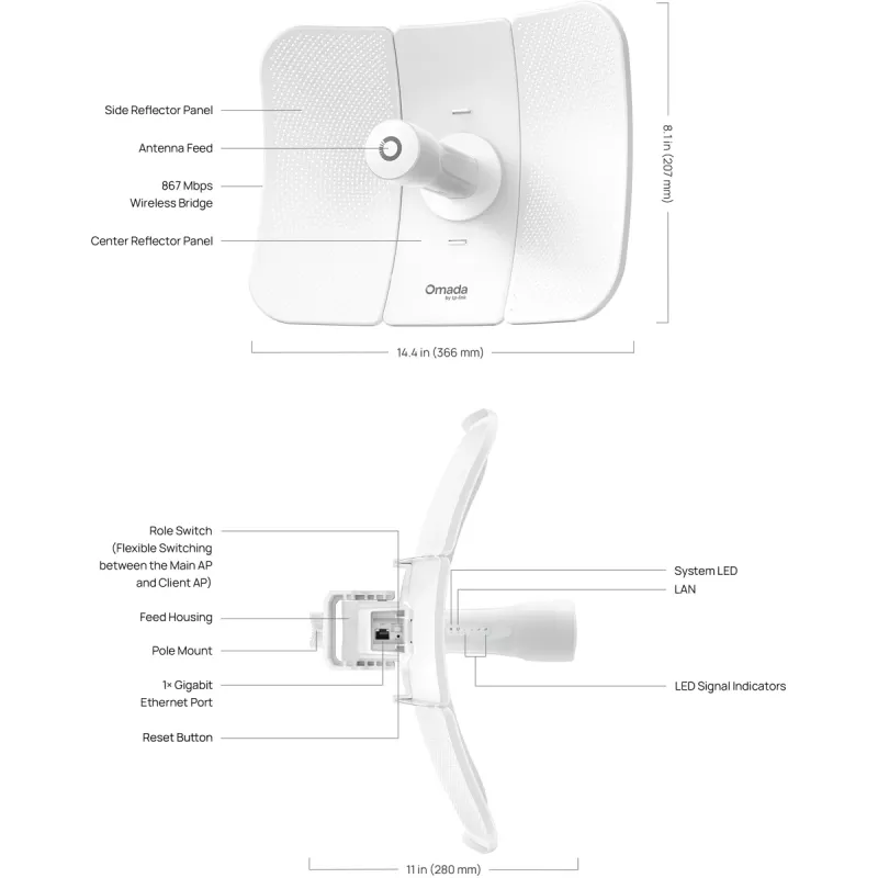 Netzwerk-Bridge TP-LINK Beam Bridge 5 UR KIT, 5 GHz Single-Band, Wi‑Fi 5 (802.11ac), Gigabit Ethernet, externe Antenne, max. Reichweite 15000 m, weiß