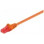 Netzwerkkabel Goobay 0,25 m 2x RJ-45 Orange Cat6