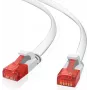 Patchkabel helos Ultra schlank RJ-45 m bis 15 m UTP