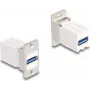 DeLOCK Panel Mount Keystone Module Kupplung USB 5 Gbps Typ-A-Buchse auf Typ-A-Buchse