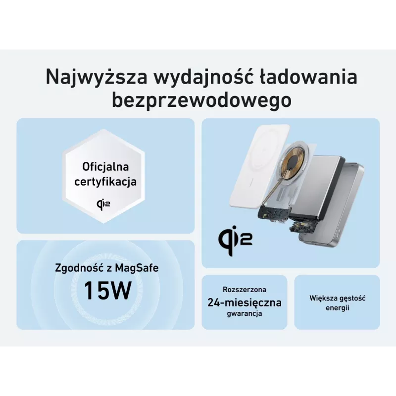 Anker MagGo Power Bank 10K Magnetisch Kabellos Weiß, Weiß