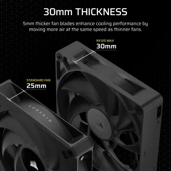 Lüfter Corsair iCUE LINK RX120 MAX 12 cm Schwarz, 3 Stück, 400–2000 U/min