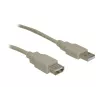 USB-Kabel DeLOCK 82239 USB 2.0 1,8 m Weiß