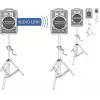 Effektgerät Omnitronic EM-105 WAMS-05 (Modell 13106988)