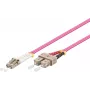 DeLOCK LC - SC 10m InfiniBand/Glasfaserkabel