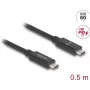 DeLOCK USB-Kabel 0,5 m USB-C Schwarz 80 Gbit/s