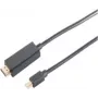 Videokabel-Adapter Mini DisplayPort HDMI ShiverPeaks BS10-53045