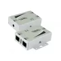 Indoor Freestanding Wireless ALLNET 98831
