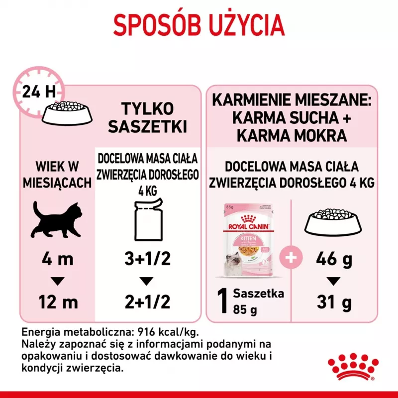Nassfutter für Katzen Royal Canin Kitten Gravy 85 g — Geflügel, 78 % Feuchtigkeit, 12 % Protein