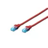 Digitus Patchkabel U UTP Kategorie 5e 5m PVC Rot (DK-1512-050/R)