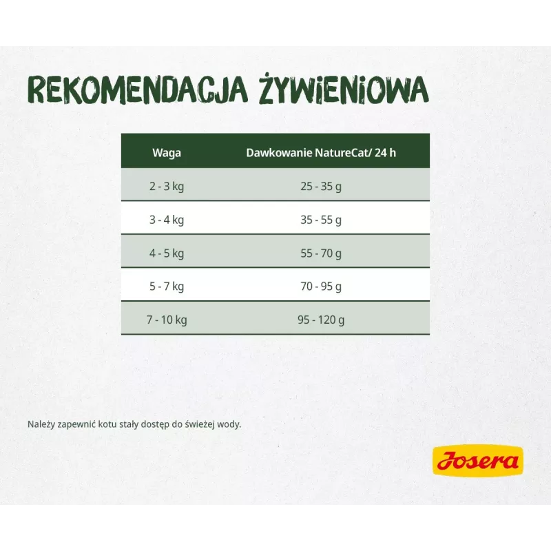 Trockenfutter für Katzen JOSERA NatureCat Adult Geflügel & Lachs 2 kg, getreidefrei, 33% Protein, 20% Fett