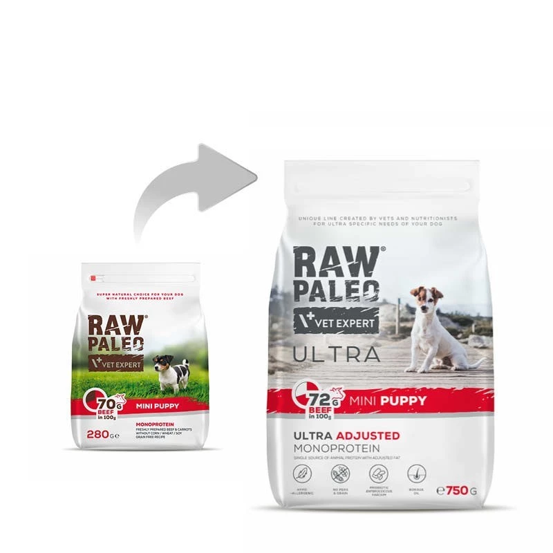 Trockenfutter für Hunde VETEXPERT RAW PALEO Ultra Mini Puppy Beef 750 g — getreidefrei, Protein 30,5 %, Fett 16,5 % für kleine Rassen (5–10 kg)