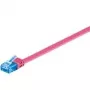 Netzwerkkabel Goobay RJ-45 CAT 6a 0,5 m