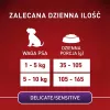 Trockenfutter Purina Nestlé One Mini/Small Sensitive Salmon & Rice 800 g – für kleine Rassen (5–10 kg), Senioren, 27 % Protein, 17 % Fett