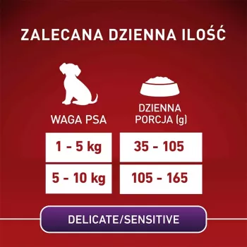 Trockenfutter Purina Nestlé One Mini/Small Sensitive Salmon & Rice 800 g – für kleine Rassen (5–10 kg), Senioren, 27 % Protein, 17 % Fett