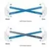 Ubiquiti AirFiber AF-24HD, 2Gbps+ Backhaul, 24GHz (Preis pro Stück)