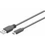 Wentronic 41074 USB-Kabel 1 m 3.2 Gen 2 (3.1 Gen 2) USB A USB C Schwarz (41074)