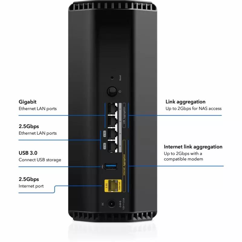 NETGEAR Nighthawk RS300 WLAN-Router Gigabit Ethernet Tri-Band (2,4 GHz / 5 GHz / 6 GHz) schwarz