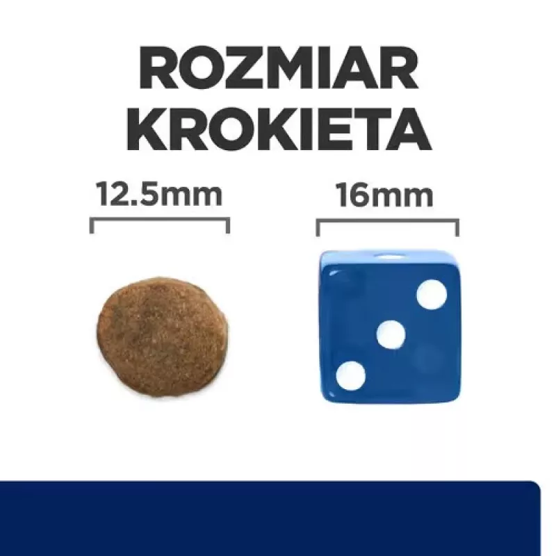 HILL's Prescription Diet Food Sensitivites z/d - Trockenhundefutter - 10 kg