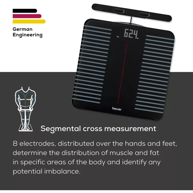 Beurer Beurer BF 990 - Personenwaage, Digitalanzeige, Punktmatrix-Display, LED-Ausführung, bis 180 kg Tragkraft (10379)