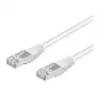 Wentronic Goobay CAT 5e Patchkabel, SF/UTP, Weiß, 15 m - CCA Kupfer-Mix (93481)