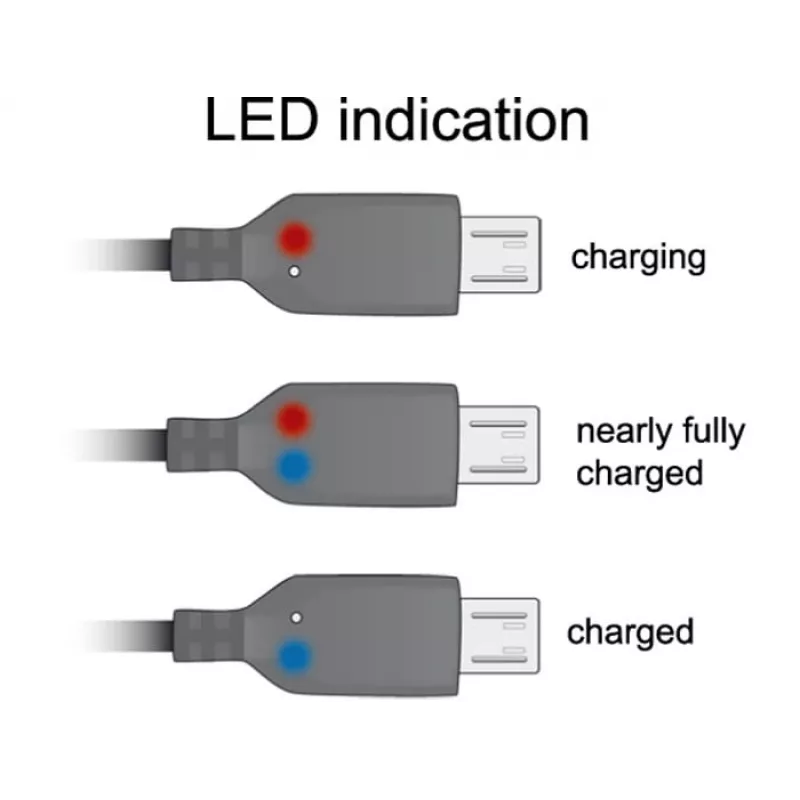 USB-Kabel DeLOCK USB 2.0-A - USB micro-B 1,5 m