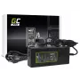 Netzteil Inverter Grün Cell AD89P