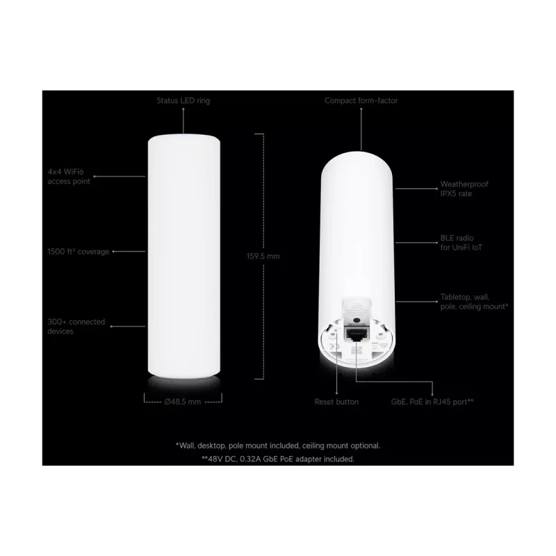 Ubiquiti UniFi U6-Mesh WiFi 6 Access Point AX5300 5.3 Gbps IPX5 wasserdicht - Weiß