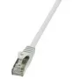 Logilink - Patchkabel - RJ-45 (M) - RJ-45 (M) - 7,5 m - Folienpaarung ungeschirmt (F/UTP) - CAT 5e - Grau (CP1082S)