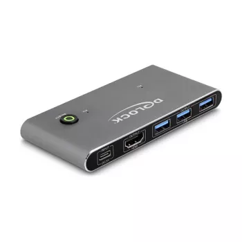 DeLOCK HDMI KVM Switch 8K 60 Hz mit USB 5 Gbps