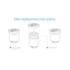 Duux Beam Mini Anti-Kalk und antibakterielle Luftbefeuchter Filterkapseln, 2er-Pack