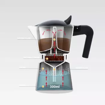 Moka-Kanne Maestro MR-1658-3 – Espressokocher aus Aluminium, 3 Tassen (0,15 l), schwarz, Klappdeckel