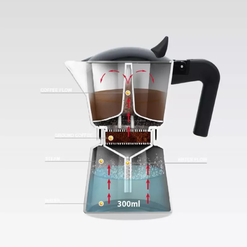 Moka-Kanne Maestro MR-1658-3 – Espressokocher aus Aluminium, 3 Tassen (0,15 l), schwarz, Klappdeckel