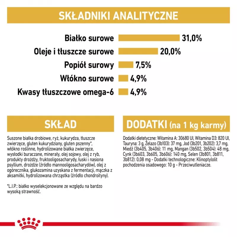Royal Canin FBN Maine Coon Adult Trockenfutter für Katzen, 4 kg