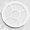 Ersatz-Staubmilbenfilter Xiaomi BHR8935GL — 2er-Pack, kompatibel mit BHR8935GL