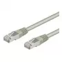 Wentronic Goobay CAT 5e Patchkabel, SF/UTP, Grau, 3 m – CCA-Kupfer-Mix (50146)