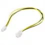 CPU P4 ShiverPeaks 0,3m Kabel 4-polig ATX12V