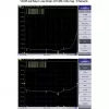 Richtantenne Yagi ALLNET ANT-868-10dbi-Yagi 868 MHz, 10 dBi, N-Buchse