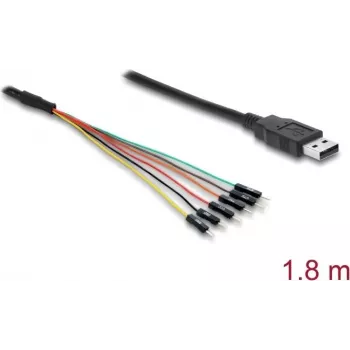 USB-Kabel DELOCK 63986 — Einzelpackung, Standard-USB-Verbindung