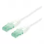 ROLINE RM Patchkabel Cat.6A UTP, wei, 1,5 m