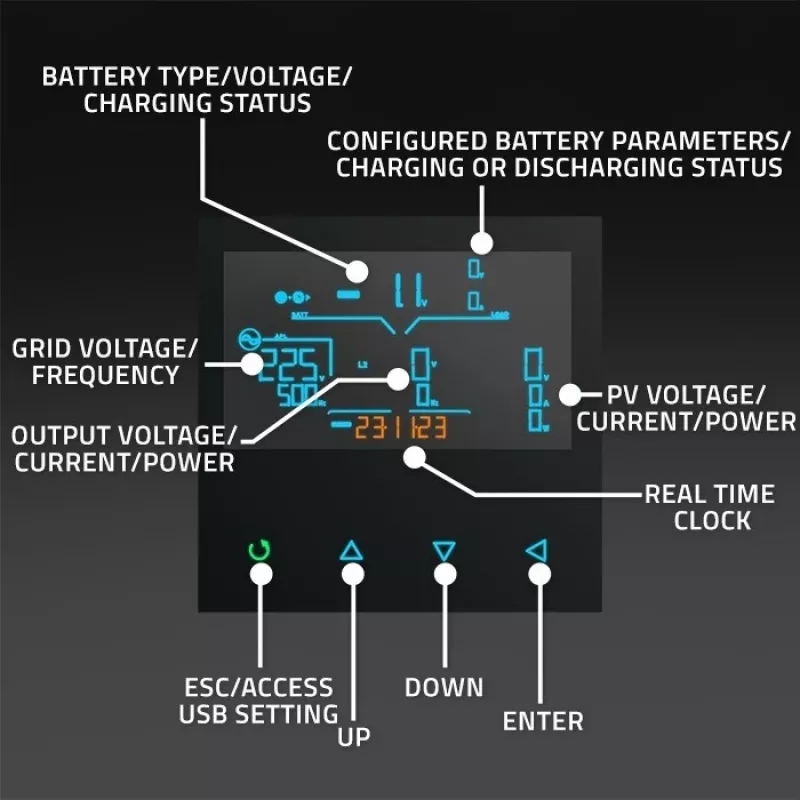 Qoltec, Spannungswandler, Hybrid-Solar-Wechselrichter Off-Grid 4kVA 4kW 120A MPPT LCD Wi-Fi BMS Sinus
