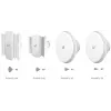 Antenne SECTOR/5GHZ PRISMAP-5-90 Ubiquiti