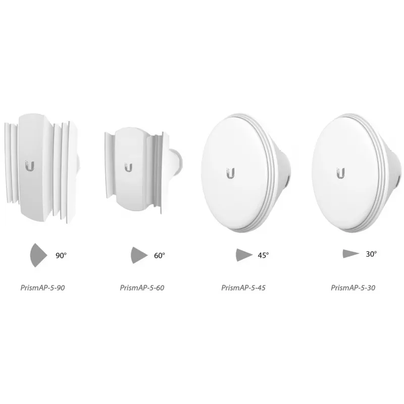 Antenne SECTOR/5GHZ PRISMAP-5-90 Ubiquiti
