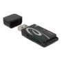 Kartenleser DeLOCK Mini USB 2.0 mit SD- und Micro-SD-Steckplatz